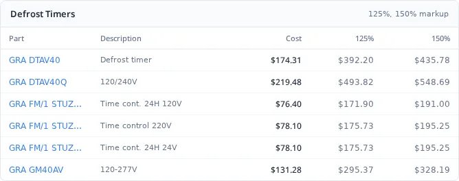 Defrost timers baseline cost and markup table