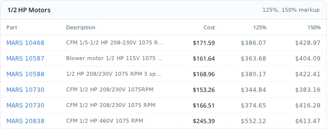 1/2 HP motors baseline cost and markup table